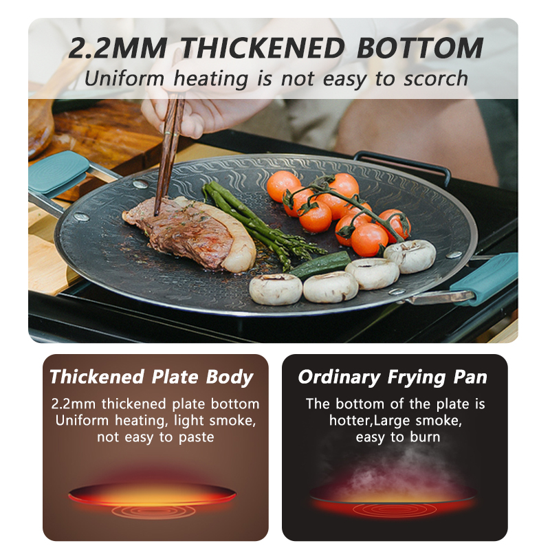 Naturehike BBQ Cooking Grill P - огляд і ціна Kitchen Baking Containers